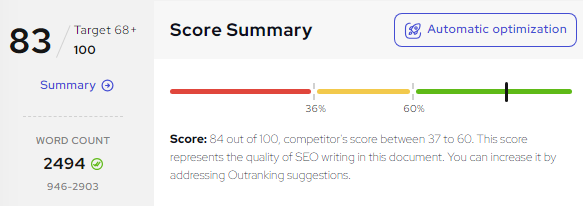 A screenshot of Outranking's SEO score summary
