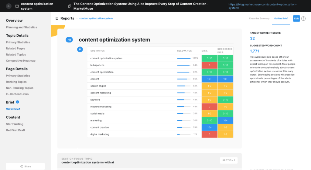 MarketMuse content optimization system